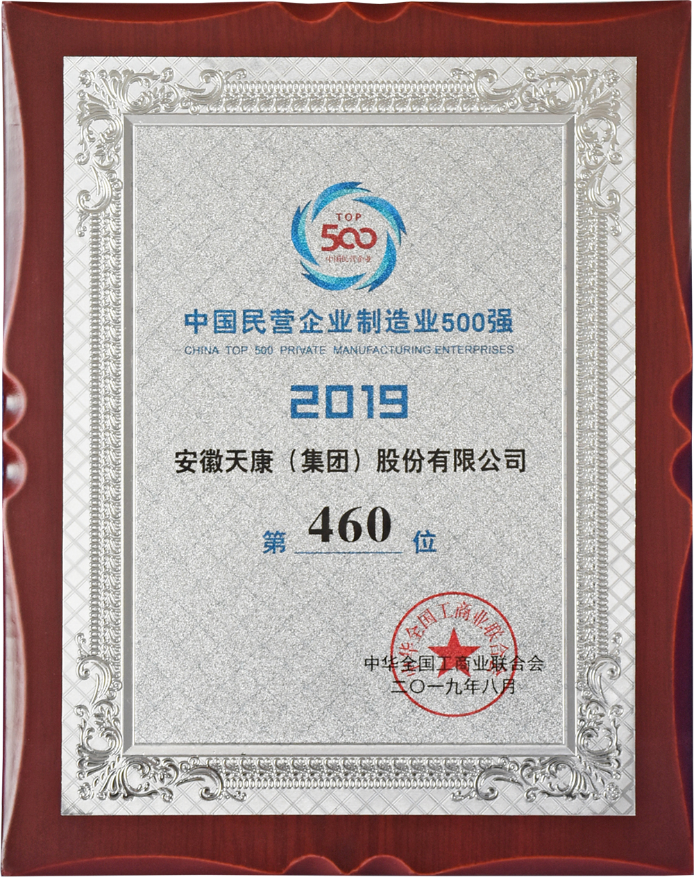 Top 500 private enterprises in China